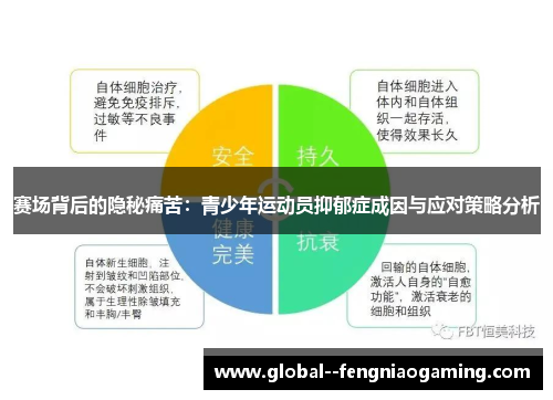 赛场背后的隐秘痛苦：青少年运动员抑郁症成因与应对策略分析