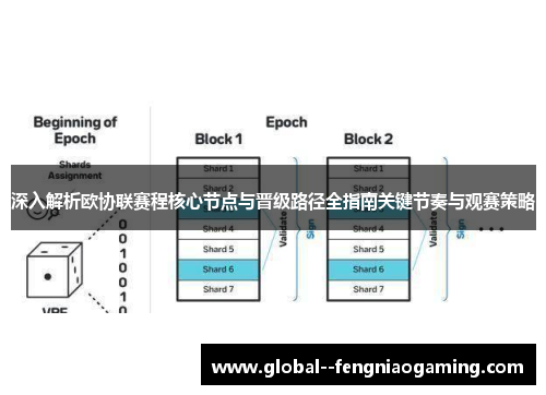 深入解析欧协联赛程核心节点与晋级路径全指南关键节奏与观赛策略