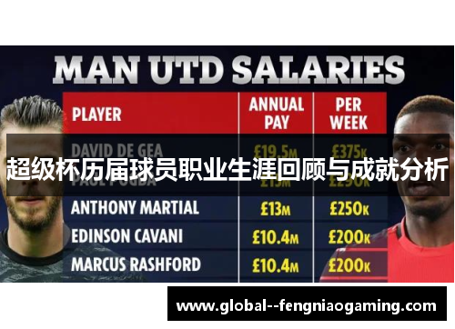 超级杯历届球员职业生涯回顾与成就分析 超级杯历届球员职业生涯回顾与成就分析