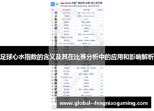 足球心水指数的含义及其在比赛分析中的应用和影响解析
