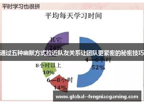 通过五种幽默方式拉近队友关系让团队更紧密的秘密技巧
